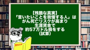 【残酷な真実】「言いたいことを我慢する人」は、がん死亡リスクが高まり、生涯賃金で約57万ドル損をする(試算)